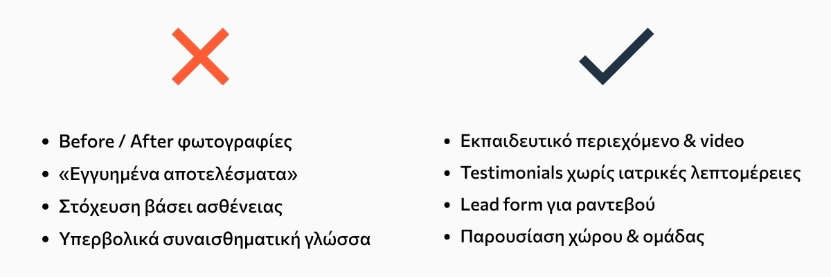 Τι επιτρέπεται στις Meta Ads για ιατρεία;